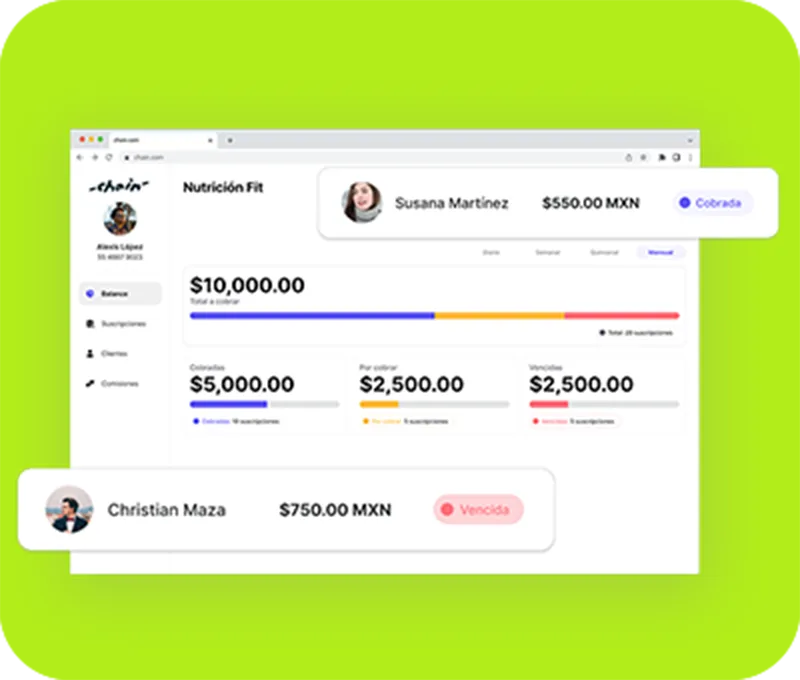 Dashboard Chain